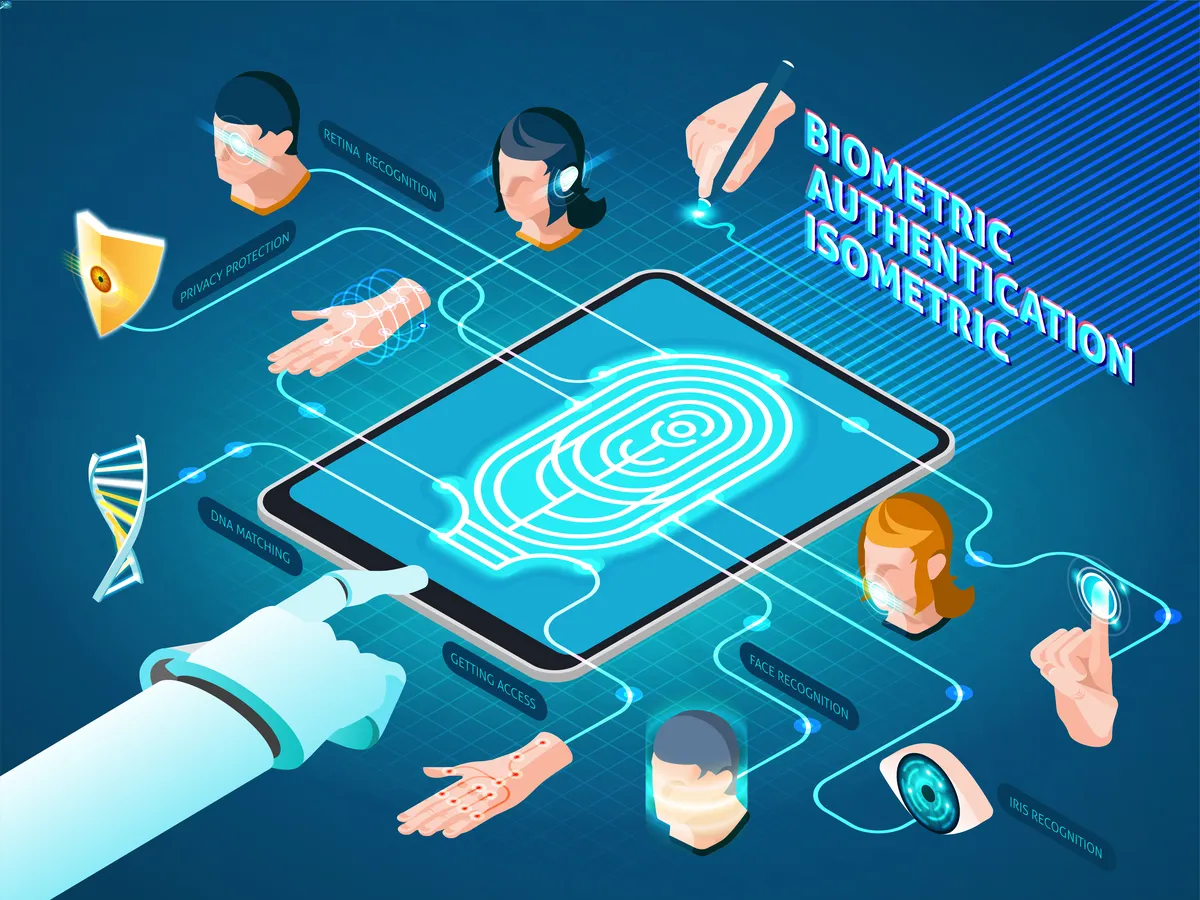 Advancements in Biometric Security for Digital Environments